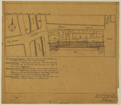 214297 Plattegrond van het terrein ten zuiden van de Potterstraat te Utrecht; met weergave van percelen met kadastrale ...